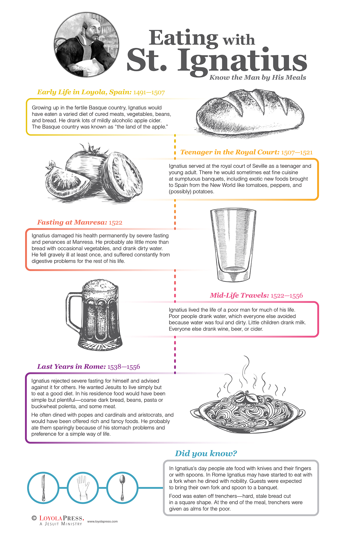 long pasta types infographic the roman foodie